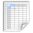 Gain Ground Chart